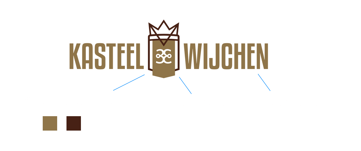 Logo laten maken - de kenmerken van een logo