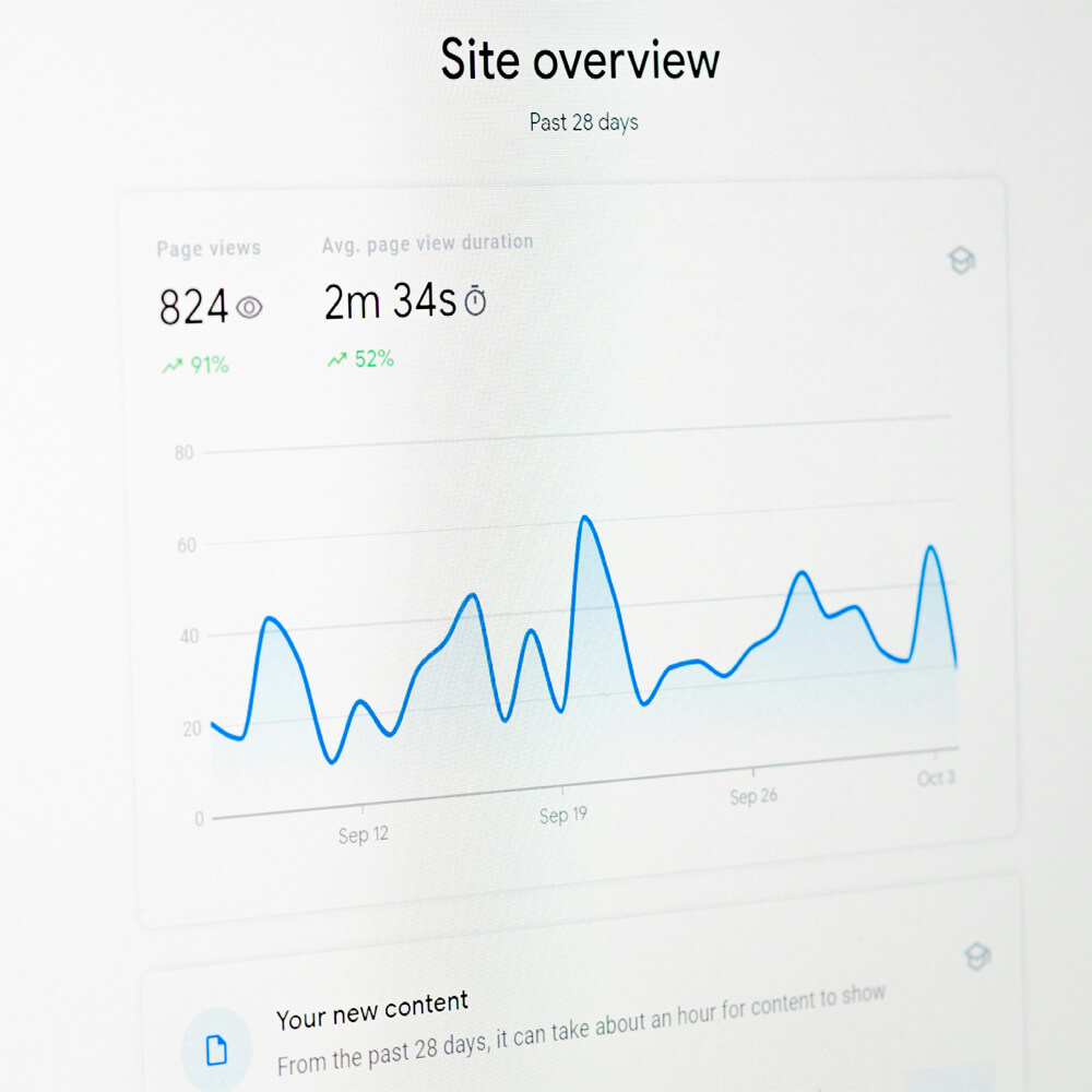 Van-zichtbaarheid-naar-resultaat